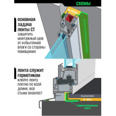 Самоклеящаяся Гидро-паро-звукоизоляционная лента для окон и дверей /Липлент СТ 100/ 24 метра